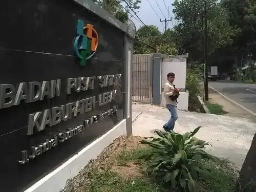 BPS Kab Lebak : Angka Kemiskinan Lebak Tinggi
