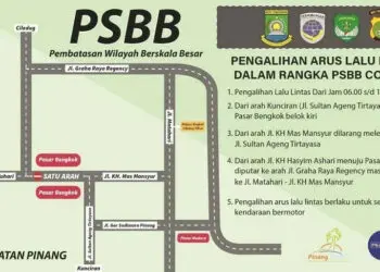 PSBB Mulai Berlaku, Jalan di Pasar Bengkok Dialihkan