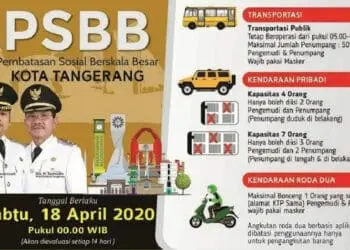 Masjid Wajib Terapkan Protokol Kesehatan, Salat Jumat Tetap Ditiadakan