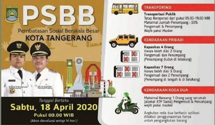 Masjid Wajib Terapkan Protokol Kesehatan, Salat Jumat Tetap Ditiadakan