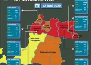 Positif Covid-19 Meningkat, Kabupaten Serang jadi Zona Merah