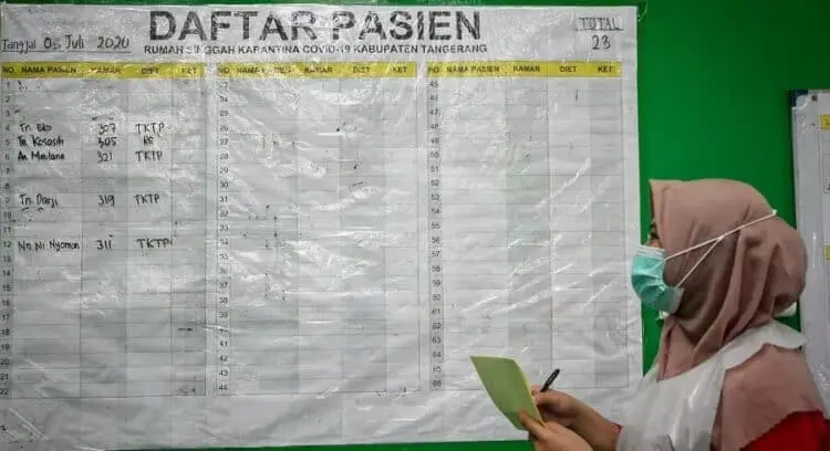 Kabupaten Tangerang Masuk Zona Hijau
