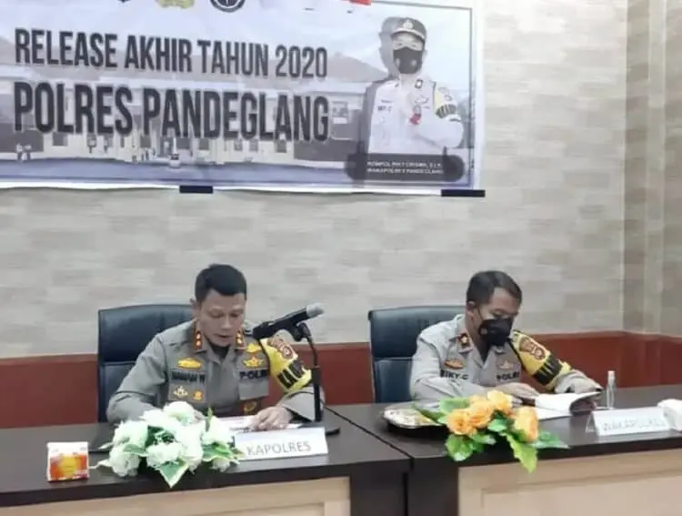 Tindak Pidana Kasus Curanmor dan Konvensional Naik