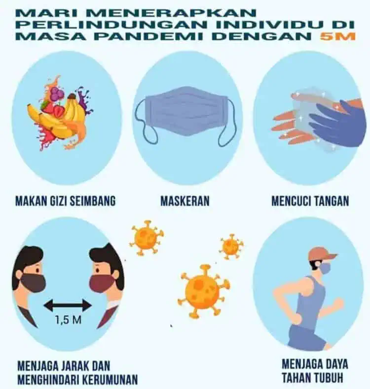 Masyarakat Panunggangan Barat Diajak Terapkan 5 M