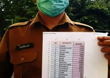 BLT Kemensos Rp300 Ribu Disalurkan untuk 151.056 KK