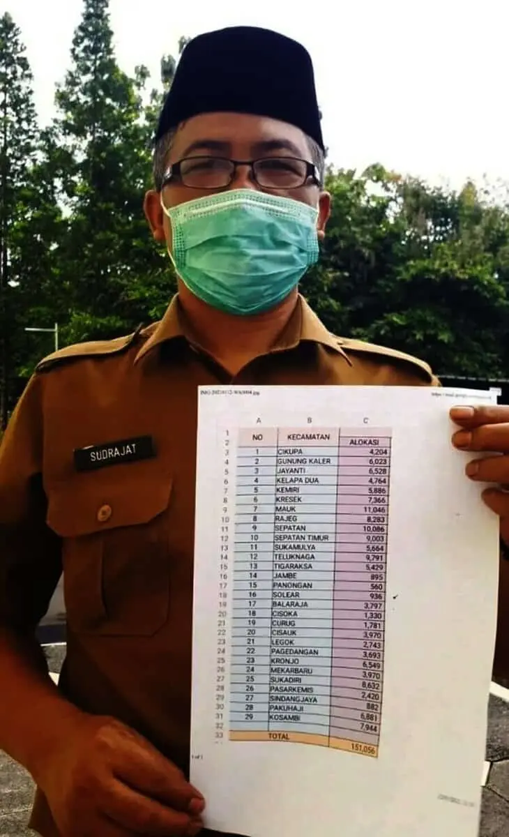 BLT Kemensos Rp300 Ribu Disalurkan untuk 151.056 KK