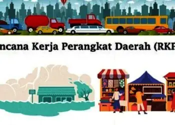Pemkot Serang Masih Berkutat 3 Janji Politik