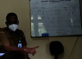118,22 Ribu Warga Kota Tangerang Miskin, Meningkat Selama Pandemi