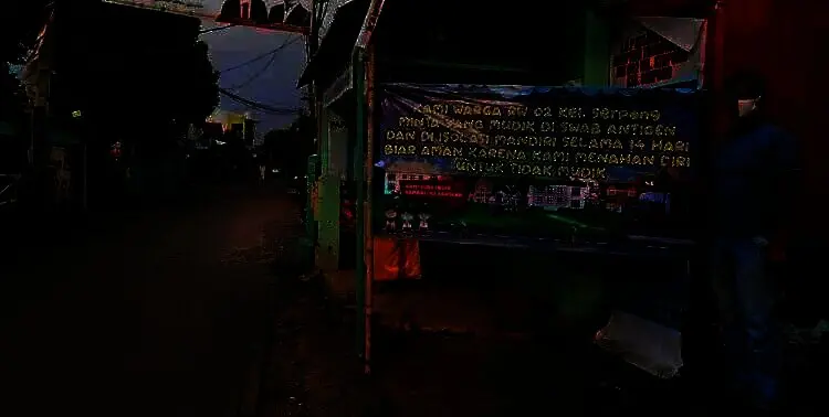 Pengurus RW 02 Serpong Data Pendatang