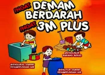Waspada DBD, Kadinkes Kabupaten Serang Minta Masyarakat Lakukan Ini