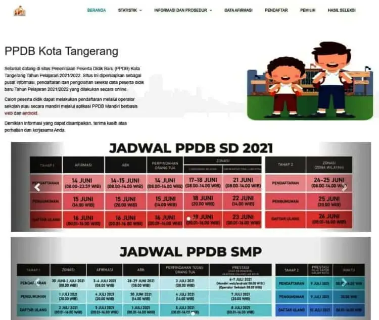 Website PPDB Kota Tangerang Berjalan Maksimal, 1.346 Calon Siswa SD Mendaftar