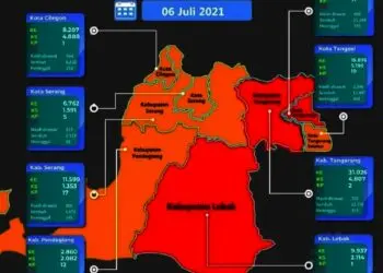 Tangsel Kembali Zona Oranye Penyebaran Covid-19