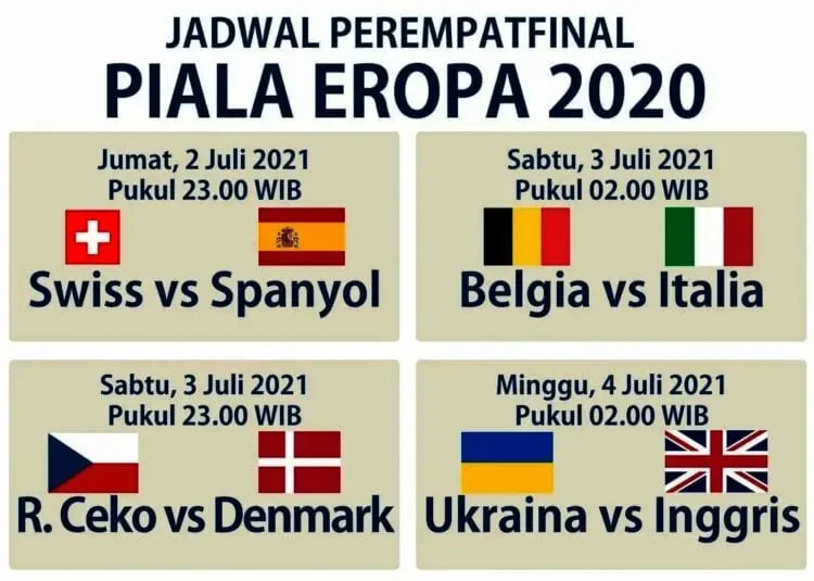 Perempatfinal Piala Eropa Penuh Kejutan, Ini Jadwal Lengkapnya