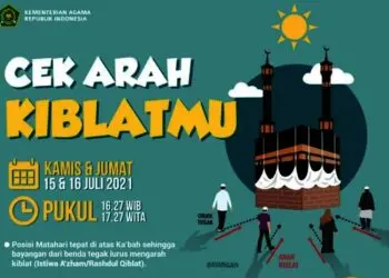 Besok dan Lusa Matahari Tepat di atas Ka’bah, Cek Arah Kiblat