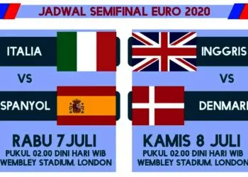 Ada Italia Vs Spanyol, Ini Jadwal Lengkap Semifinal Piala Eropa