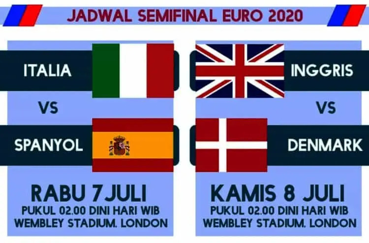 Ada Italia Vs Spanyol, Ini Jadwal Lengkap Semifinal Piala Eropa