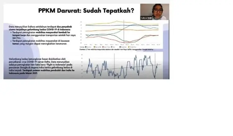 Peneliti UGM: PPKM Darurat Kurang Efektif di Banten, Jawa Tengah dan Jawa Barat