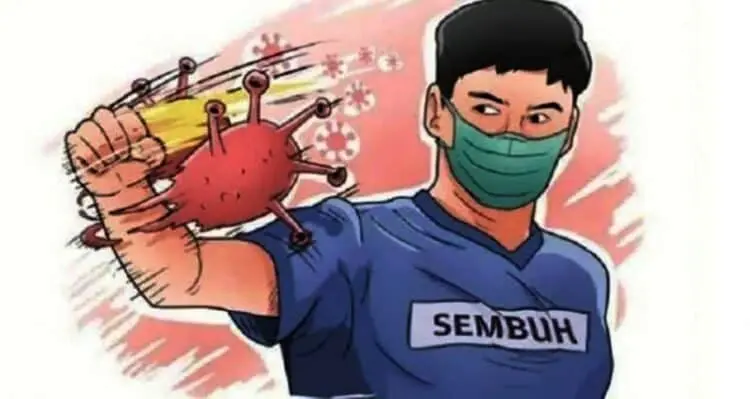 Alhamdulillah, Per 3 Agustus 2021 Tercatat 6.734 Warga Kabupaten Serang Sembuh dari Covid-19
