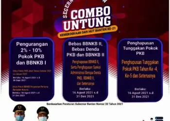 Bebas Denda Pajak Kendaraan Bermotor dan Diskon Pajak Sampai 31 Desember 2021