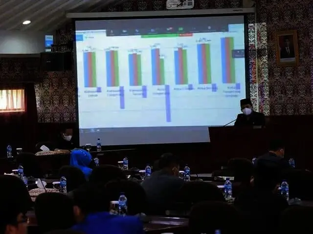 Pemkot Tangerang Ajukan Raperda Penanggulangan Bencana