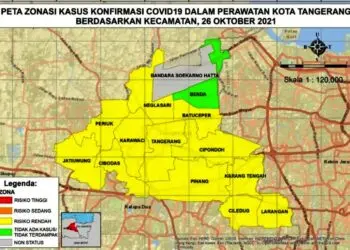 Sudah Tiga Hari, Kecamatan Benda Nol Kasus Covid-19