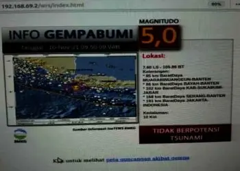 Gempa dengan Magnitudo 5.0 Guncang Lebak, Tak Berpotensi Tsunami