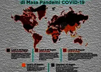 CDC Kategorikan Indonesia Berisiko Rendah Penularan Covid-19