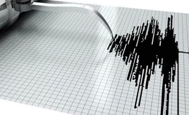 Gempa Magnitudo 6,7 Terjadi di Sumur, Pandeglang