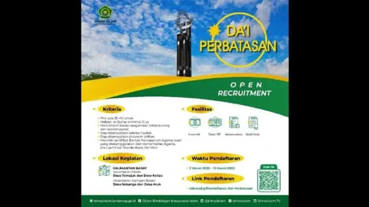 Sambut Ramadhan, Kemenag Buka Lowongan Da’i Perbatasan, Ini Syaratnya