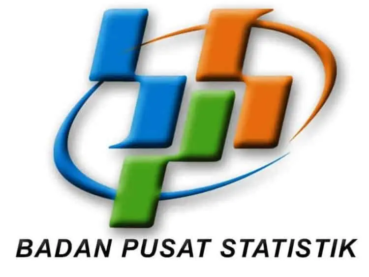 Angka Kemiskinan di Banten Turun, Pemerintah Diminta Tak Terlena