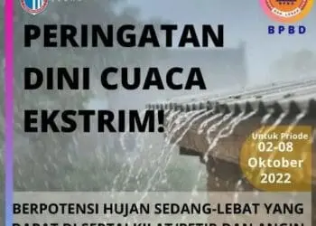 Untuk Warga Lebak, Waspadai Potensi Bencana Sepekan ke Depan