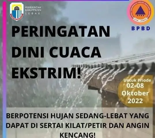 Peringatan Dini, Warga Lebak Diminta Waspadai Potensi Bencana Sepekan Kedepan