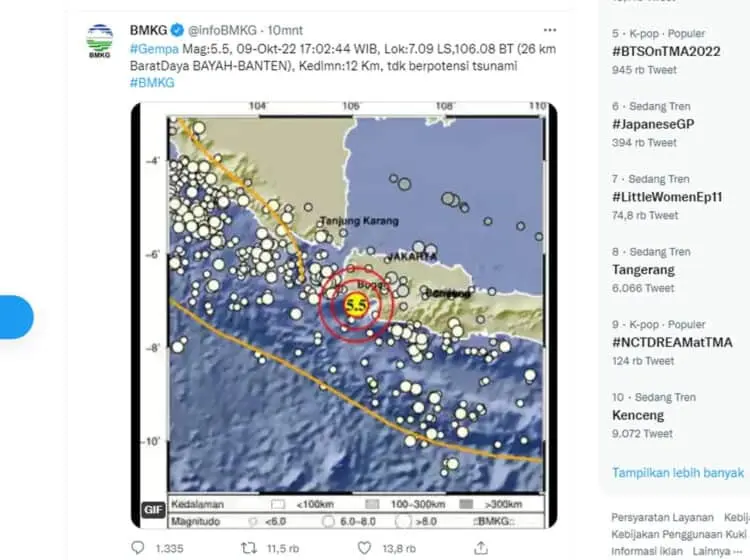 Gempa 5,5 Magnitudo Guncang Bayah, Banten, Terasa hingga Tangerang