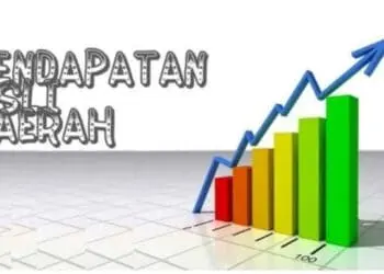 Realisasi Target PAD di Lebak Baru 80 Persen
