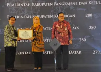 Pemerintah Kabupaten (Pemkab) Serang, raih penghargaan Anugerah Meritokrasi Penerapan Sistem Merit dalam Manajemen ASN dari Komisi Aparatur Sipil Negara (KASN) 2022, dengan kategori baik. (ISTIMEWA)