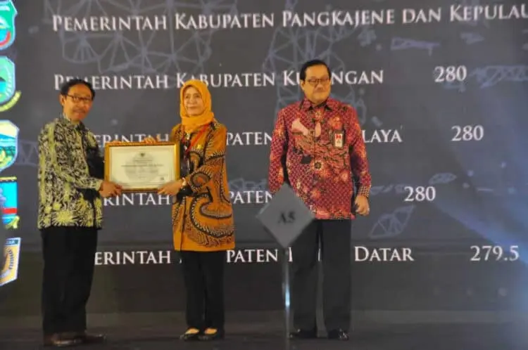 Pemkab Serang Raih Penghargaan Anugerah Meritokrasi ASN 2022