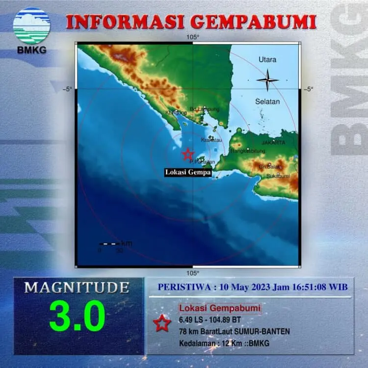 7 Kali Gempa Bumi Susulan Kembali Guncang Banten