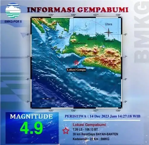Gempa Bumi di Garut Terasa Hingga Jateng