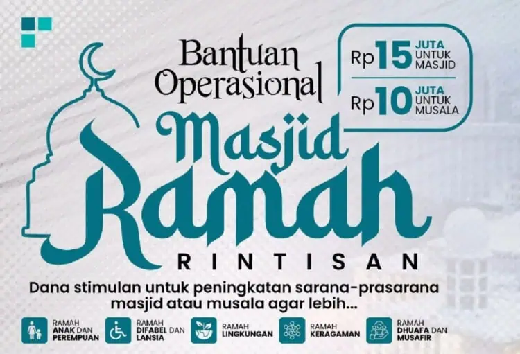 Program Bantuan Operasional untuk Masjid Ramah Dibuka, Simak Persyaratannya