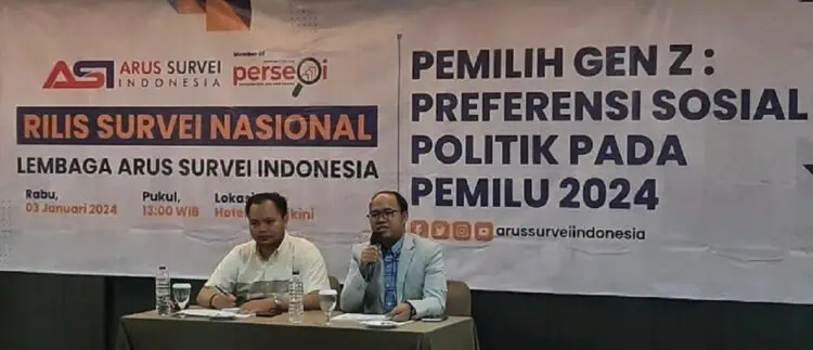 Gen Z ke Ganjar-Mahfud, Umum Prabowo-Gibran