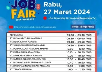 Khusus Warga Kota Tangerang, Besok Bursa Loker Buka 1676 Lowongan
