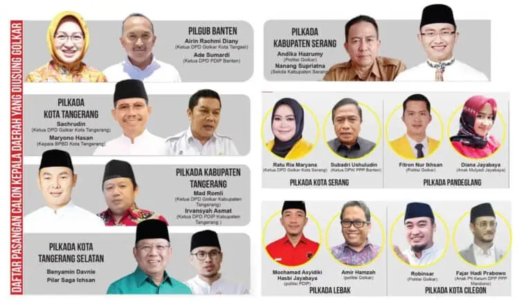Paslon yang Diusung Golkar Tinggal Dideklarasikan, Ini Nama-namanya