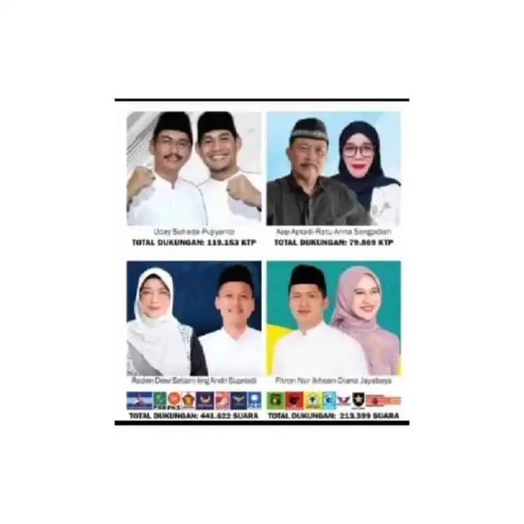 4 Paslon Bupati - Wakil Bupati Pandeglang Resmi Ditetapkan, Ketua KPU: Besok Pengundian Nomor Urut