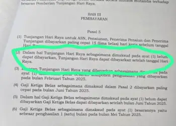 Perbup THR Bikin Geger, Sekda Pandeglang: Tetap Dibayar Sebelum Lebaran