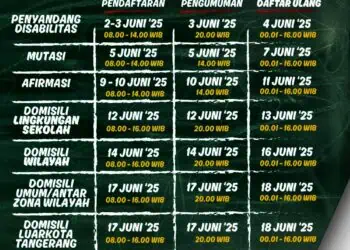 Ini Tahapan dan Jadwal SPMB Kota Tangerang Tahun Ajaran 2025/2026