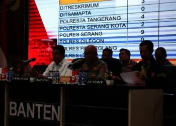 Polda Banten dan Jajaran Amankan 492 Orang Pelaku Aksi Premanisme