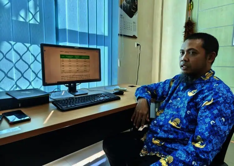 BPS Catat Tingkat Pengangguran Terbuka di Kabupaten Lebak Tahun 2024 Menurun