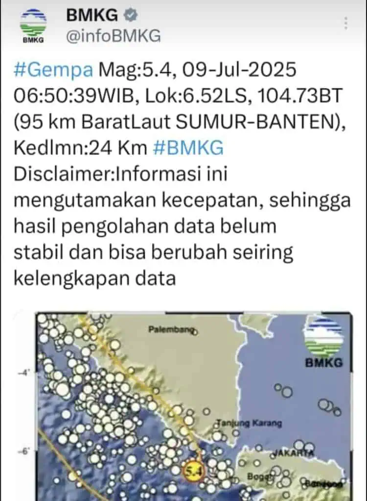 Diguncang Gempa Magnitudo 5,4 BPBD Lebak Inventarisir Kerusakan
