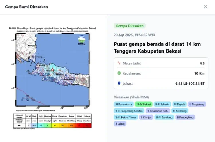 Gempa M 4,9 Kabupaten Bekasi Terasa Hingga Wilayah Tangerang Raya