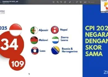 Indeks Persepsi Korupsi Anjlok Drastis, Peringkat 109 dari 180 Negara